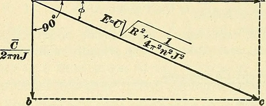 An illustration from [Electric engineering.], 1902, leaf 235