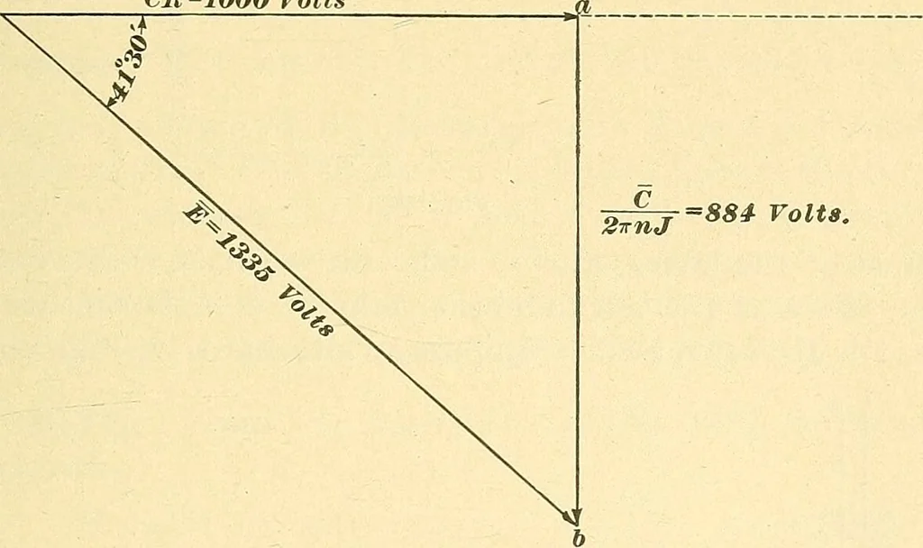 An illustration from [Electric engineering.], 1902, leaf 238