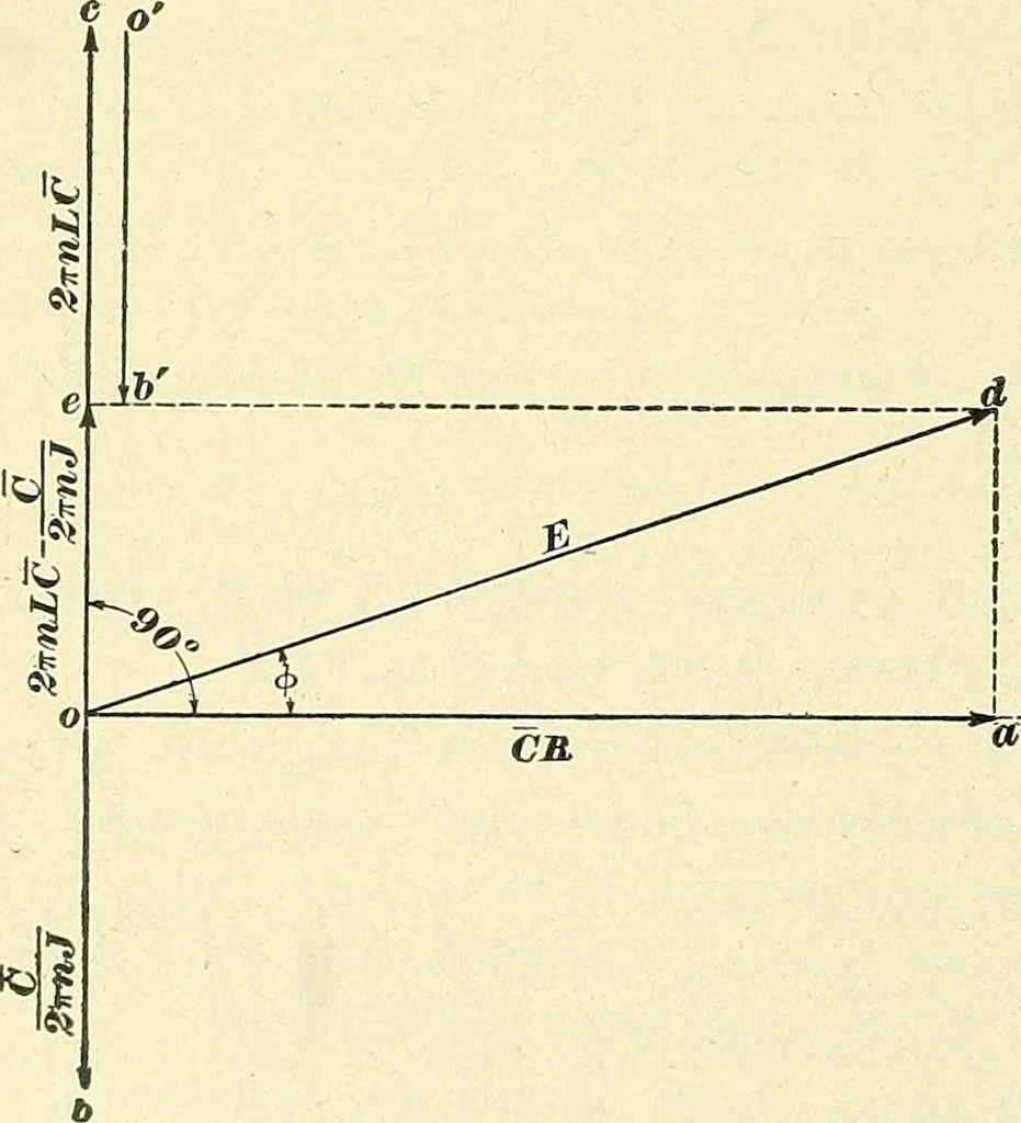An illustration from [Electric engineering.], 1902, leaf 239