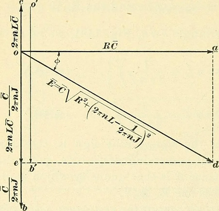 An illustration from [Electric engineering.], 1902, leaf 241