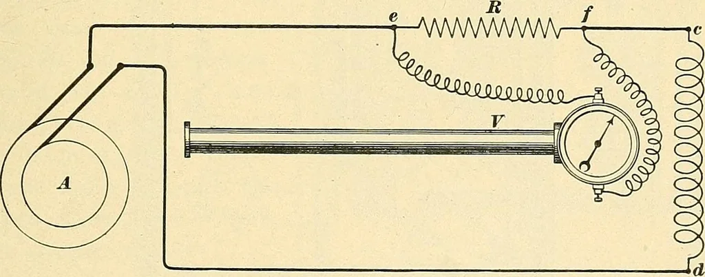An illustration from [Electric engineering.], 1902, leaf 260