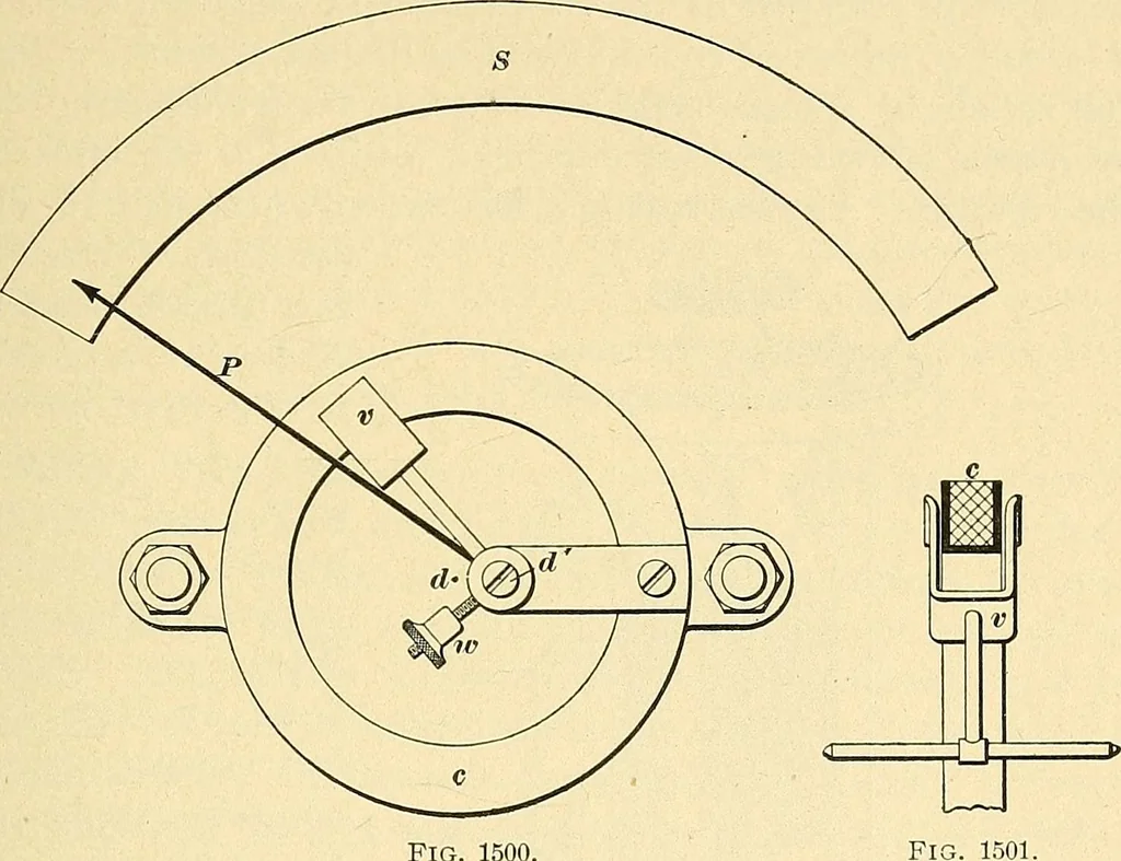 An illustration from [Electric engineering.], 1902, leaf 264