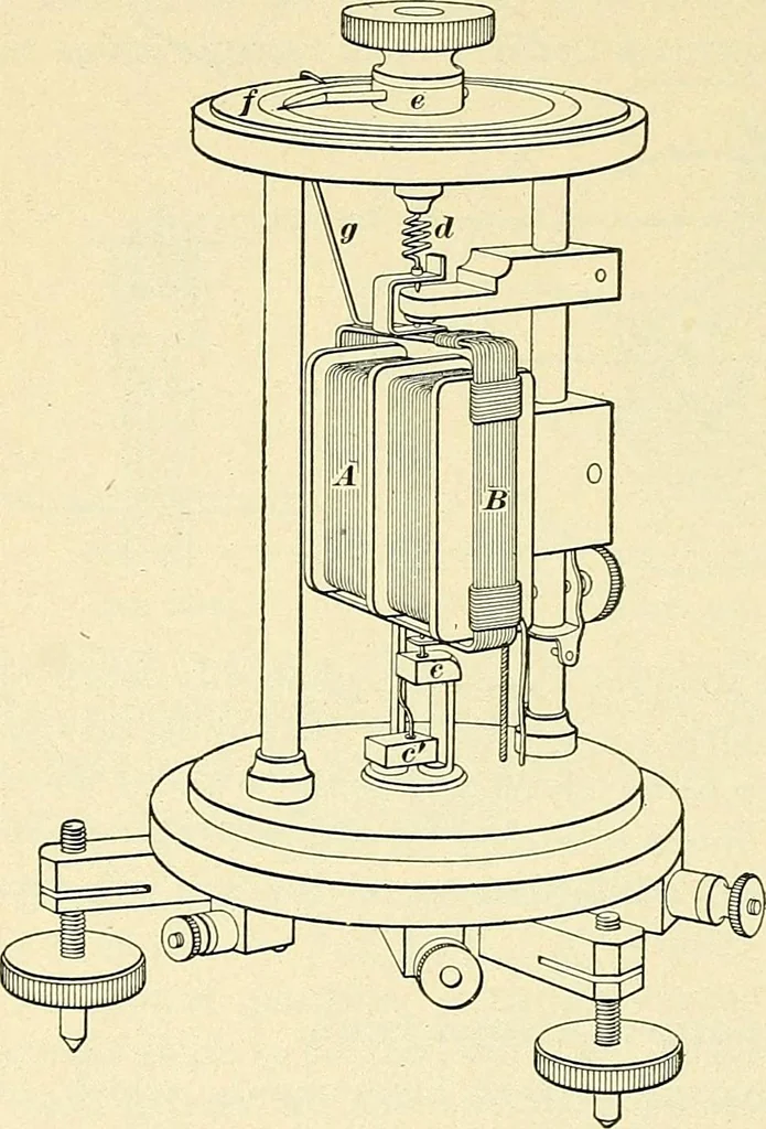 An illustration from [Electric engineering.], 1902, leaf 265