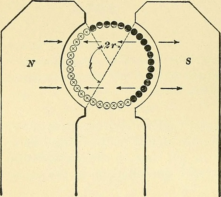 An illustration from [Electric engineering.], 1902, leaf 27