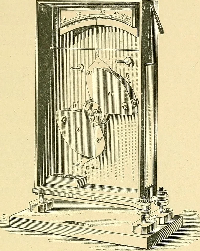 An illustration from [Electric engineering.], 1902, leaf 270