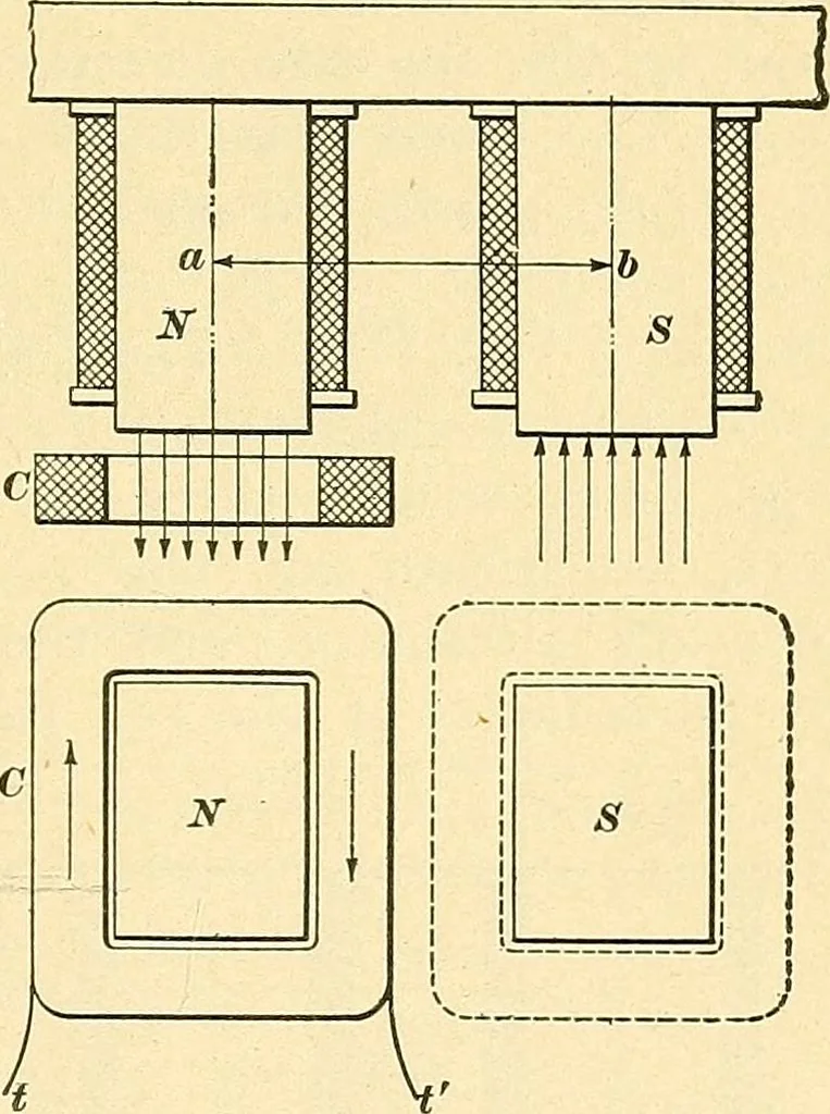 An illustration from [Electric engineering.], 1902, leaf 274