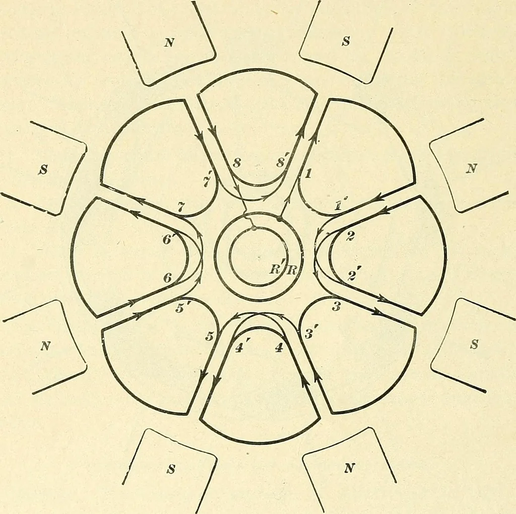 An illustration from [Electric engineering.], 1902, leaf 279