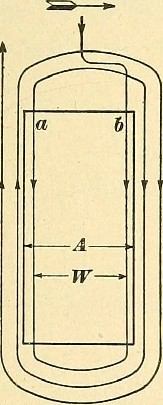 An illustration from [Electric engineering.], 1902, leaf 284