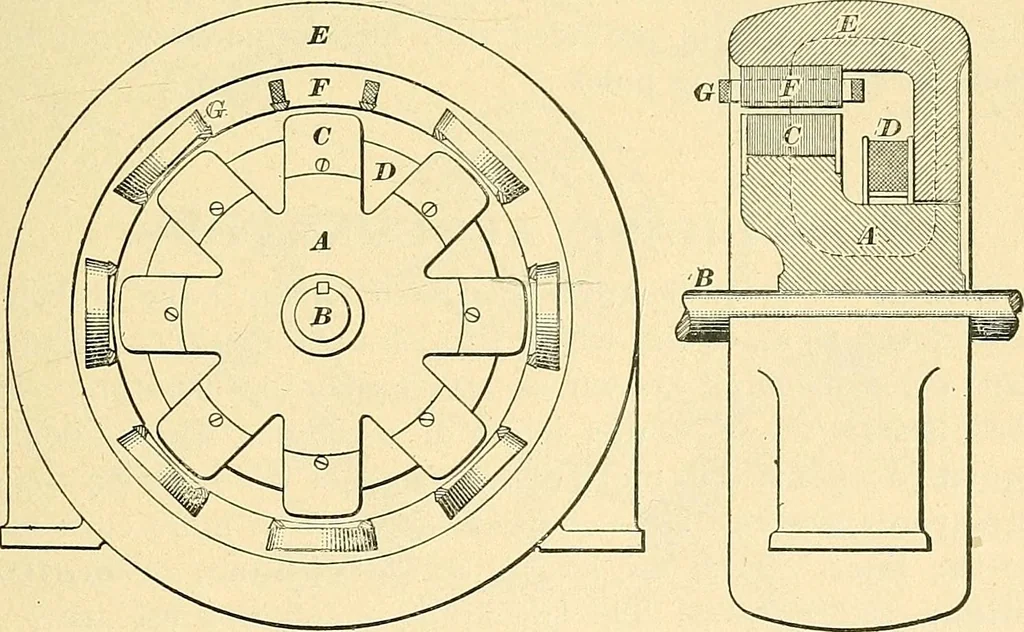 An illustration from [Electric engineering.], 1902, leaf 296