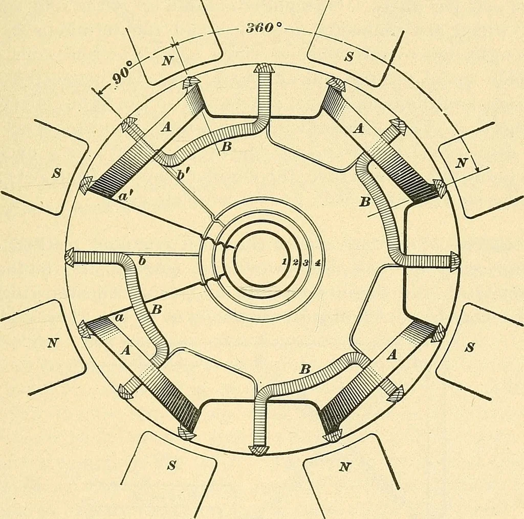 An illustration from [Electric engineering.], 1902, leaf 298