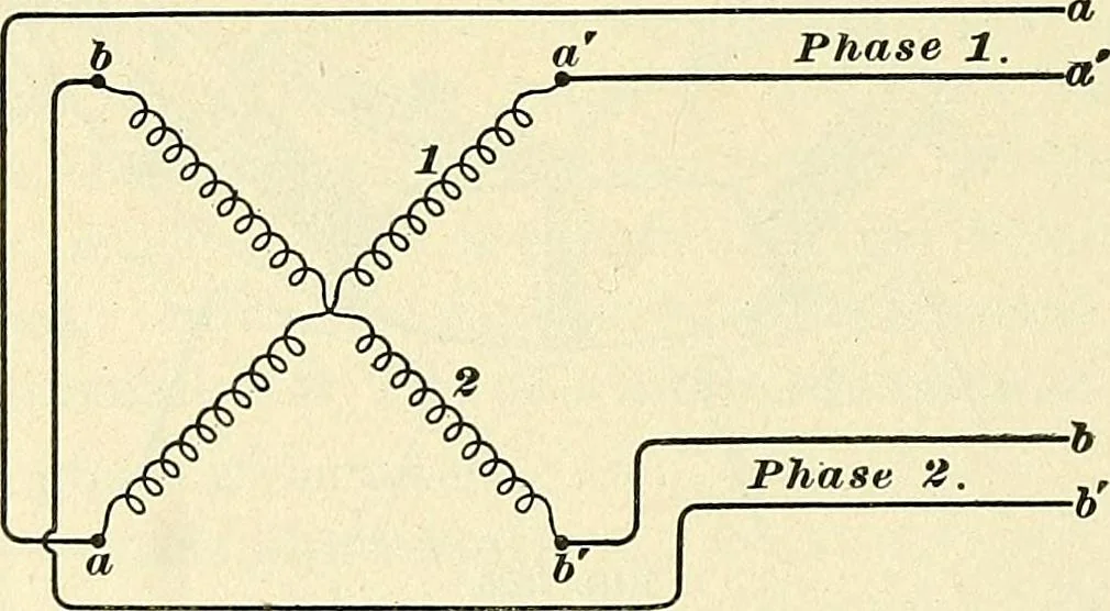 An illustration from [Electric engineering.], 1902, leaf 299