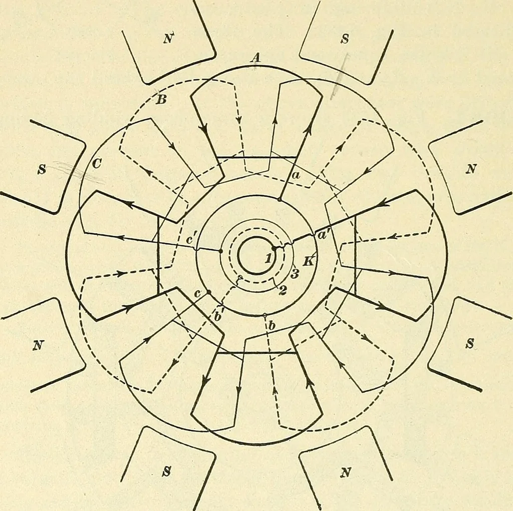 An illustration from [Electric engineering.], 1902, leaf 305