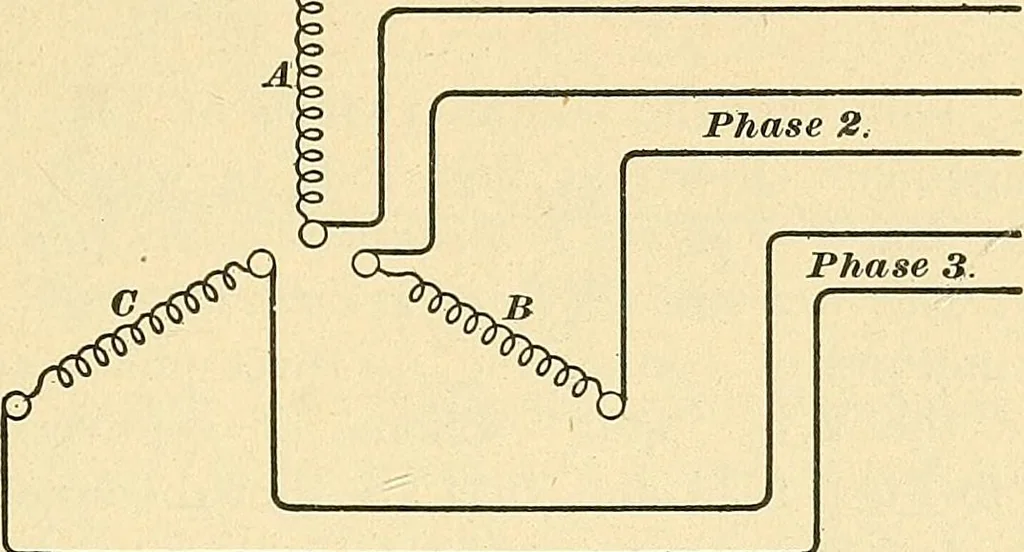 An illustration from [Electric engineering.], 1902, leaf 306