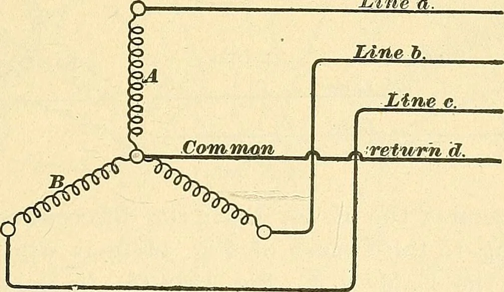 An illustration from [Electric engineering.], 1902, leaf 306