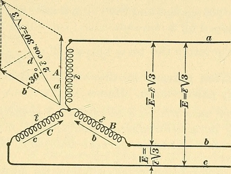 An illustration from [Electric engineering.], 1902, leaf 310