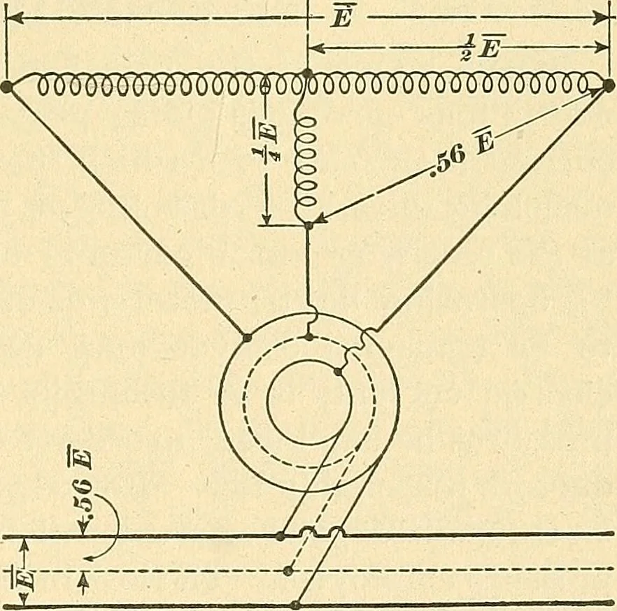 An illustration from [Electric engineering.], 1902, leaf 314