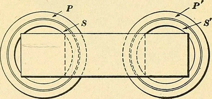 An illustration from [Electric engineering.], 1902, leaf 328