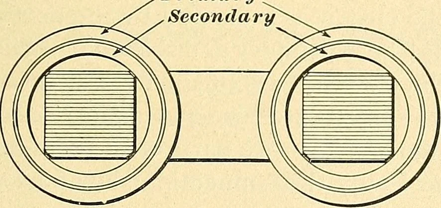 An illustration from [Electric engineering.], 1902, leaf 328