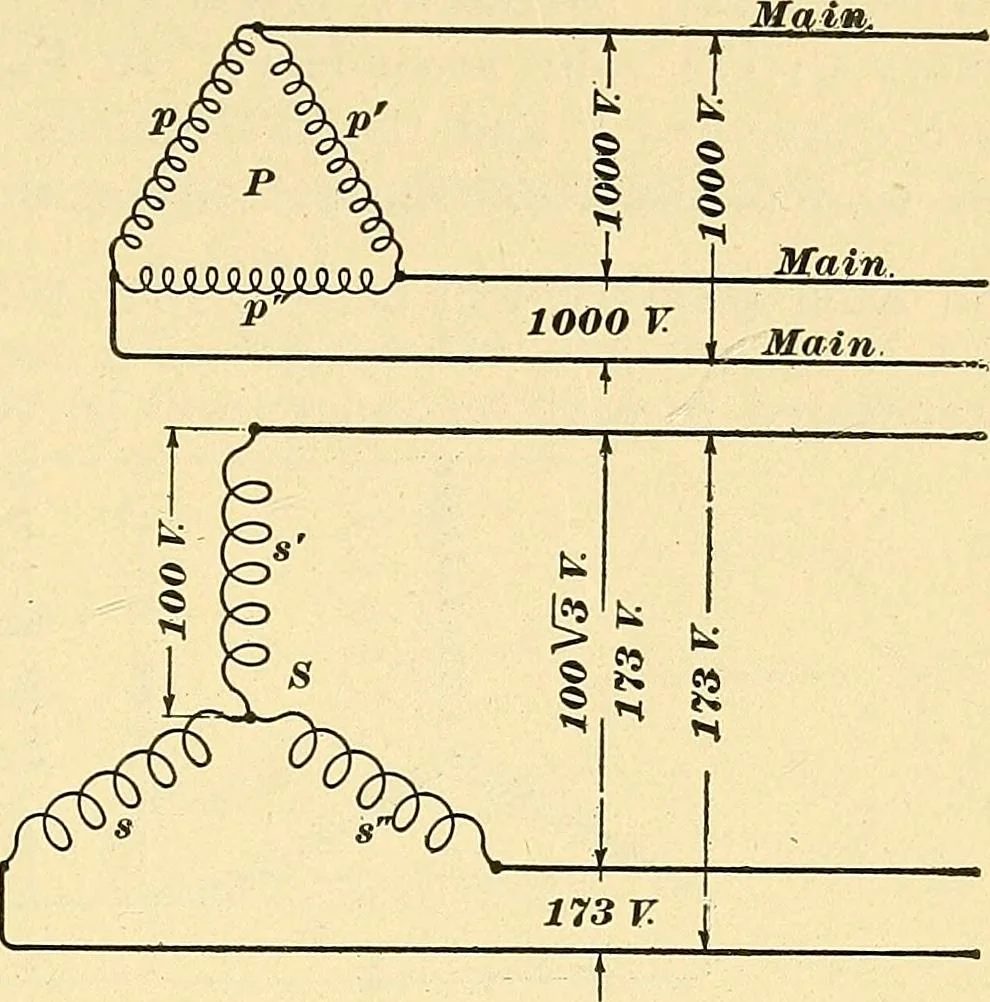 An illustration from [Electric engineering.], 1902, leaf 334