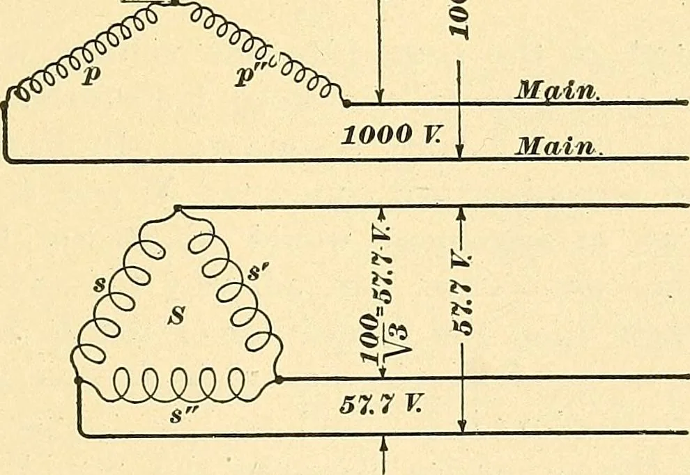 An illustration from [Electric engineering.], 1902, leaf 334