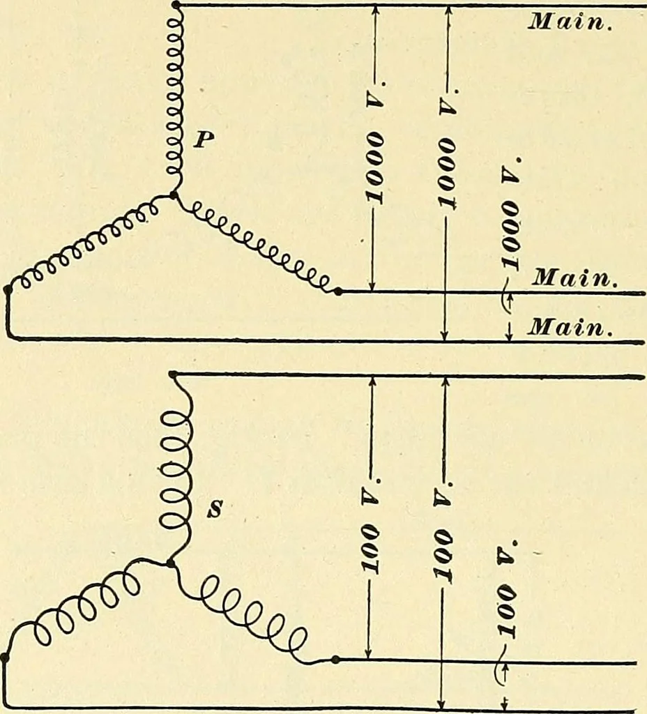 An illustration from [Electric engineering.], 1902, leaf 335