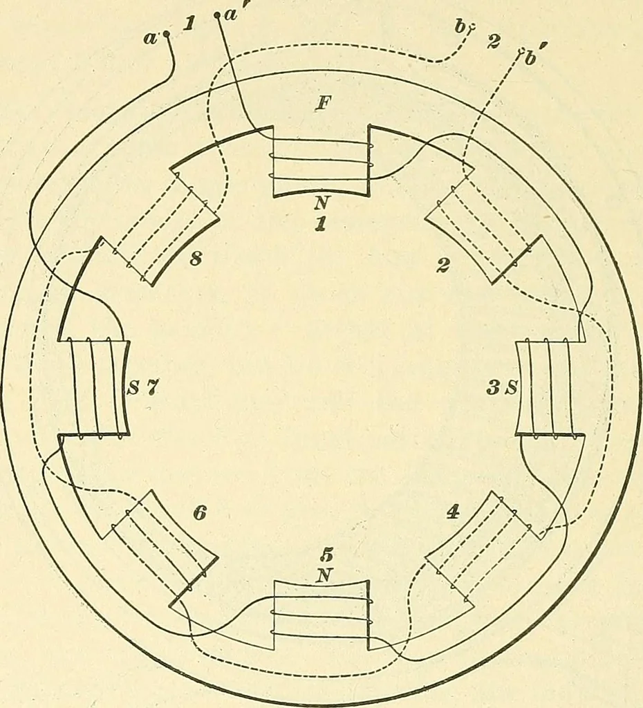 An illustration from [Electric engineering.], 1902, leaf 345