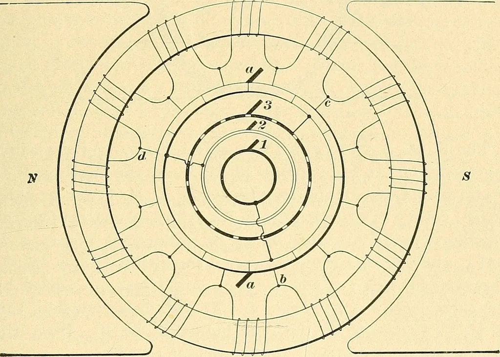 An illustration from [Electric engineering.], 1902, leaf 356