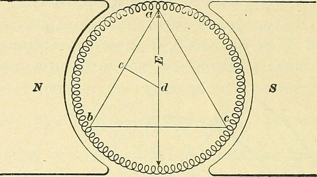 An illustration from [Electric engineering.], 1902, leaf 357