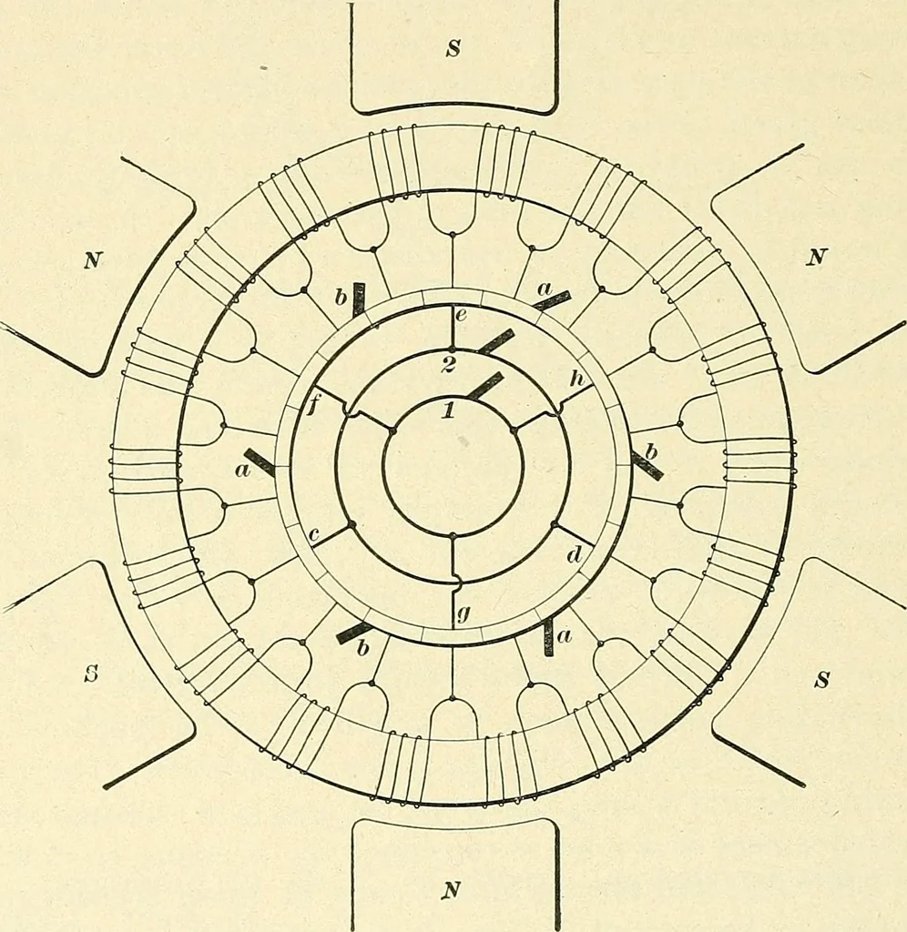 An illustration from [Electric engineering.], 1902, leaf 359