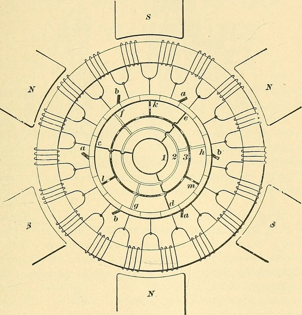 An illustration from [Electric engineering.], 1902, leaf 360