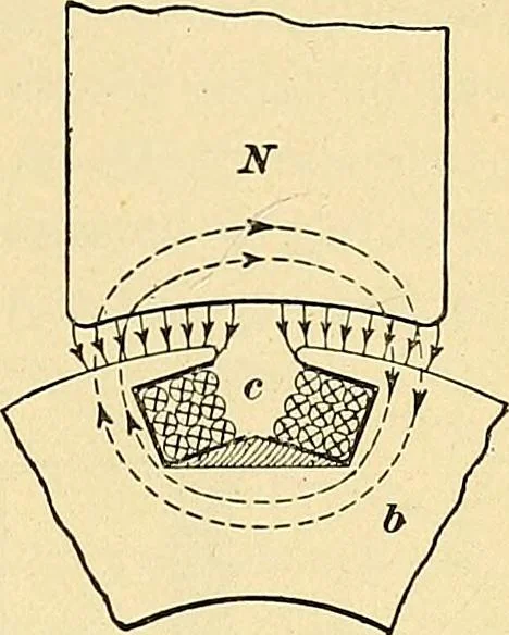 An illustration from [Electric engineering.], 1902, leaf 374