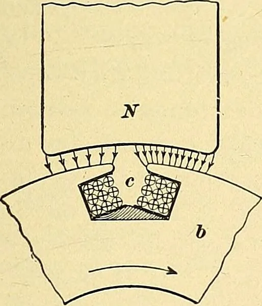 An illustration from [Electric engineering.], 1902, leaf 374