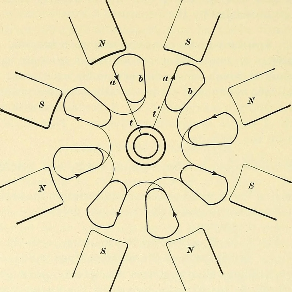 An illustration from [Electric engineering.], 1902, leaf 381
