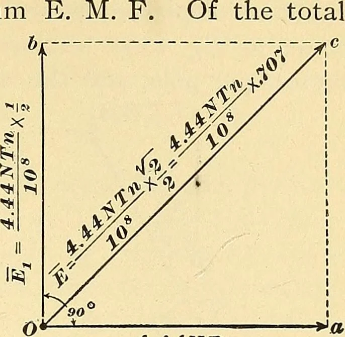 An illustration from [Electric engineering.], 1902, leaf 382