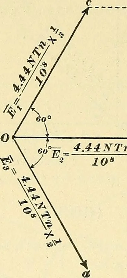 An illustration from [Electric engineering.], 1902, leaf 383