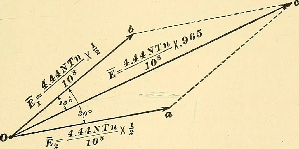 An illustration from [Electric engineering.], 1902, leaf 386