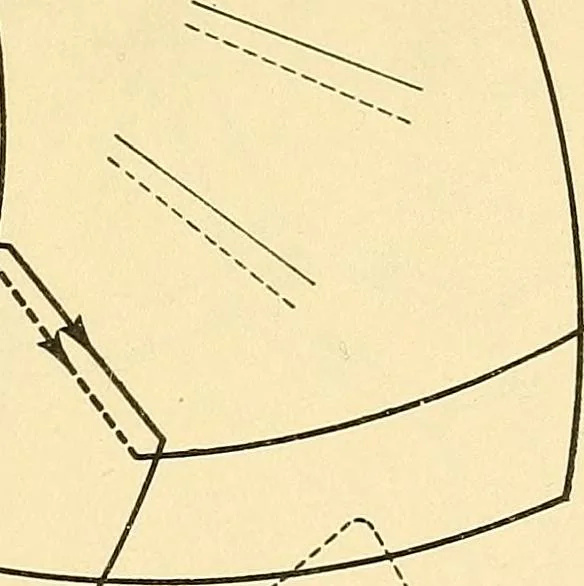 An illustration from [Electric engineering.], 1902, leaf 390