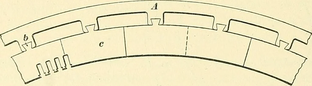 An illustration from [Electric engineering.], 1902, leaf 399