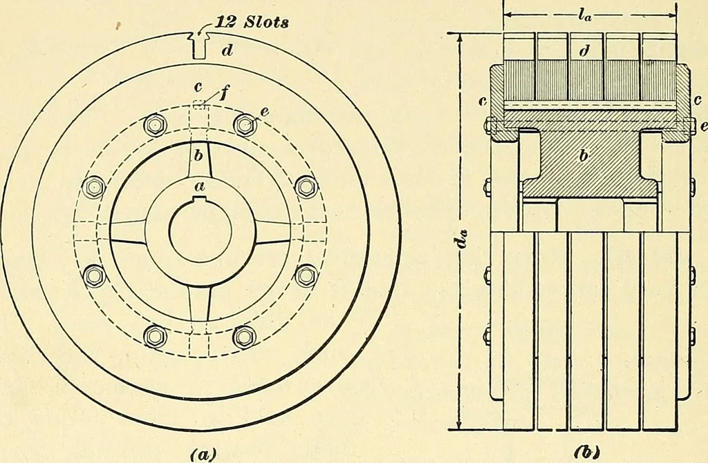 An illustration from [Electric engineering.], 1902, leaf 401