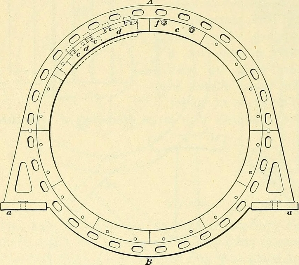 An illustration from [Electric engineering.], 1902, leaf 403