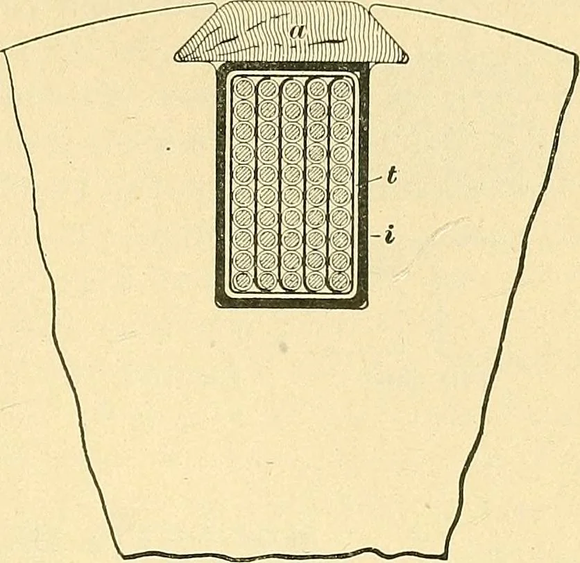 An illustration from [Electric engineering.], 1902, leaf 410