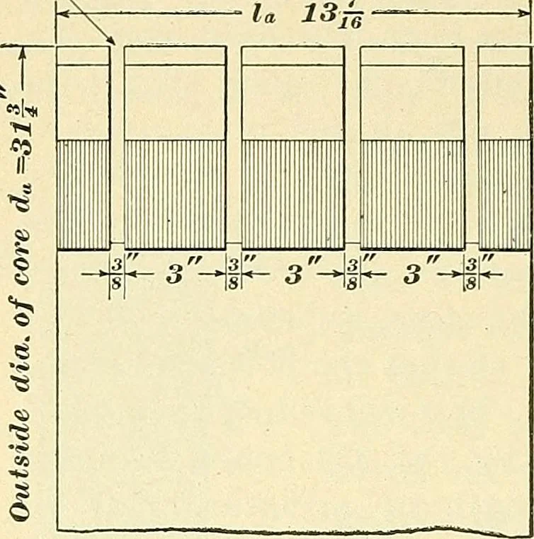 An illustration from [Electric engineering.], 1902, leaf 421