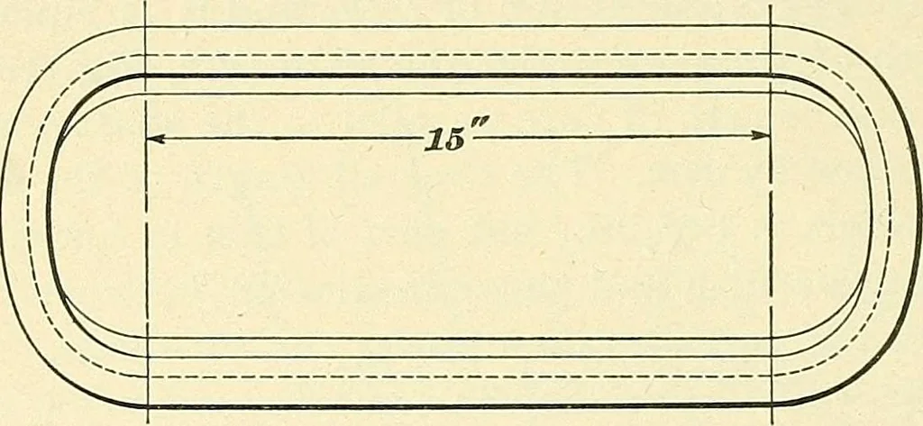 An illustration from [Electric engineering.], 1902, leaf 423