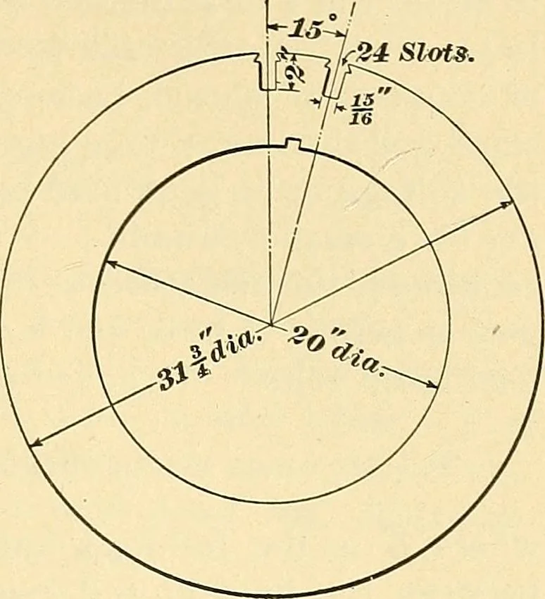 An illustration from [Electric engineering.], 1902, leaf 428