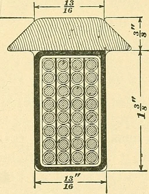 An illustration from [Electric engineering.], 1902, leaf 430