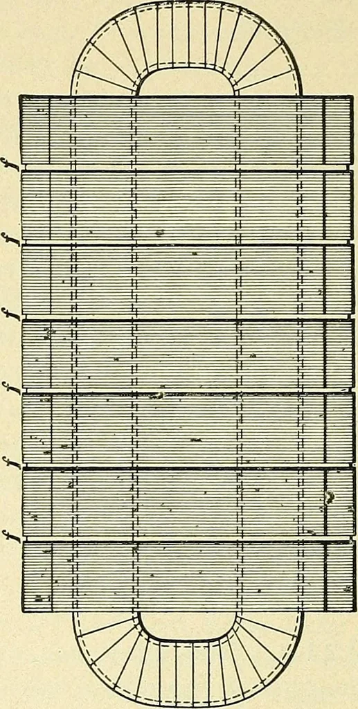 An illustration from [Electric engineering.], 1902, leaf 481