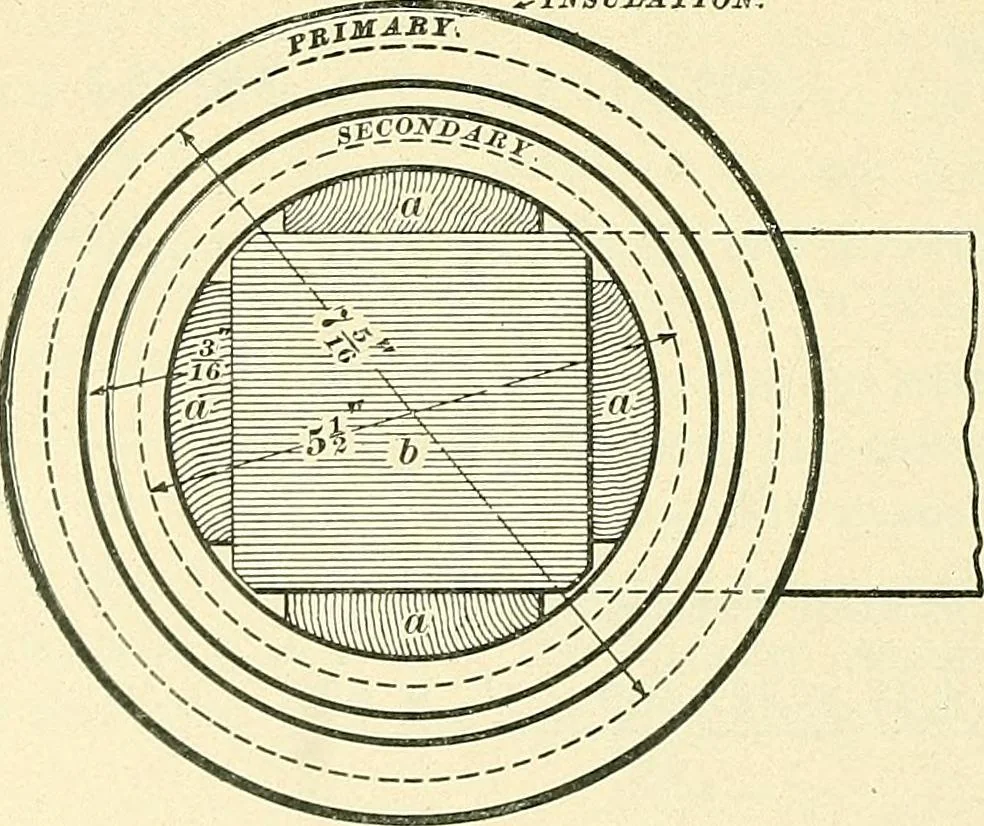 An illustration from [Electric engineering.], 1902, leaf 491