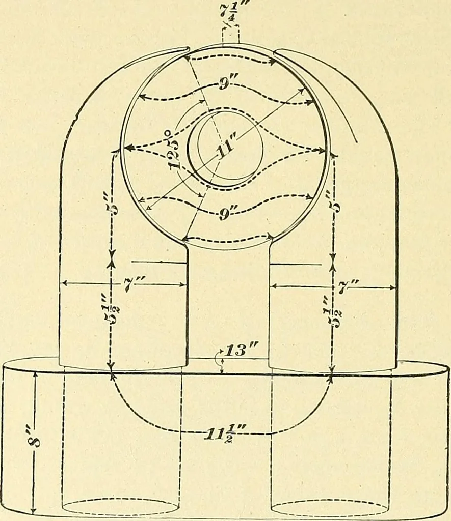 An illustration from [Electric engineering.], 1902, leaf 51