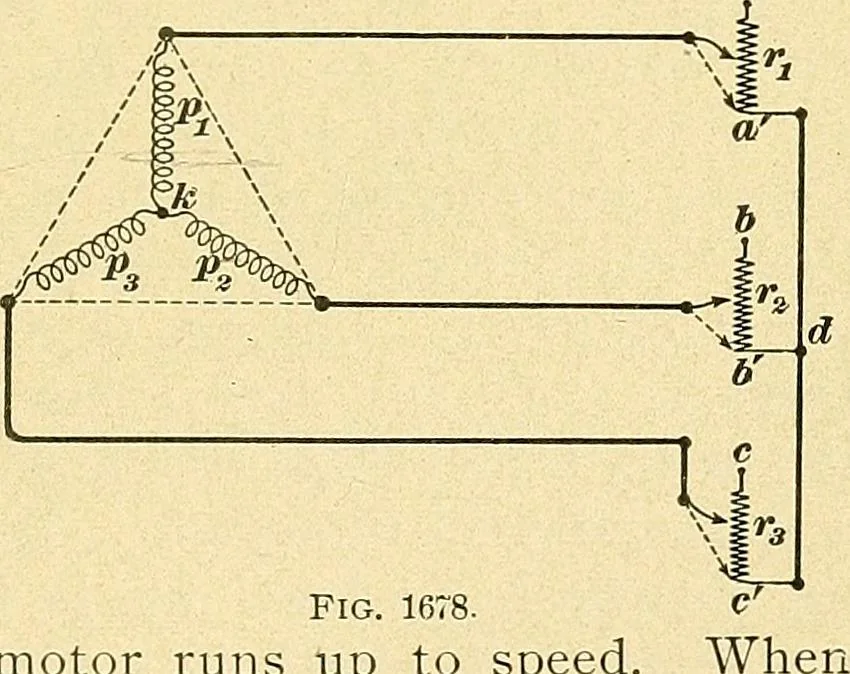 An illustration from [Electric engineering.], 1902, leaf 510