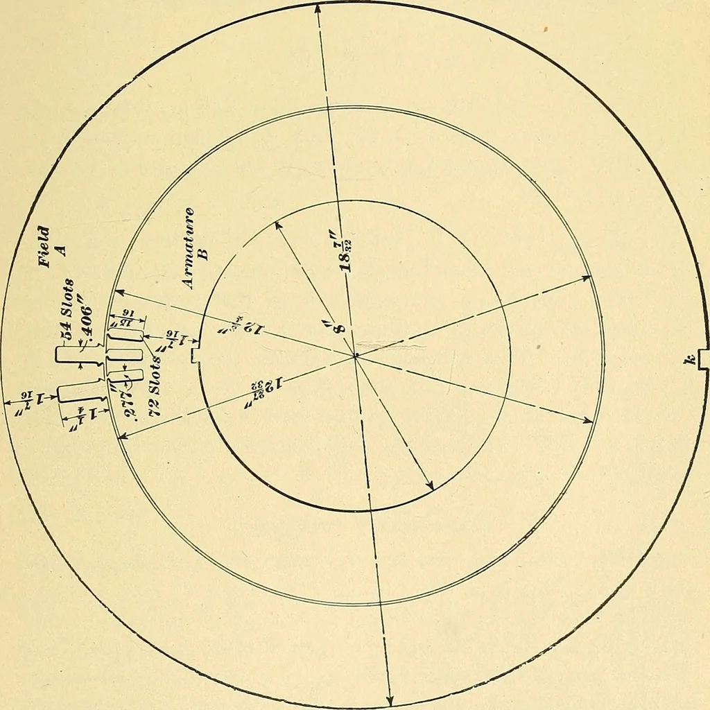 An illustration from [Electric engineering.], 1902, leaf 520